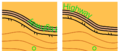 Thumbnail for version as of 12:32, 31 May 2012