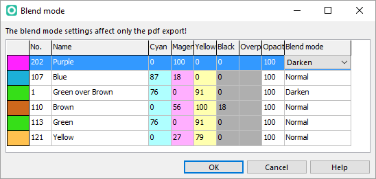 BlendModeTable.png