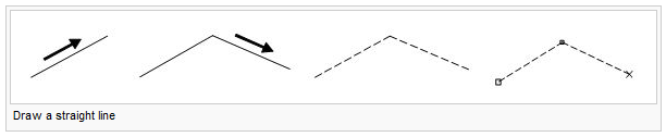 Draw a straight line