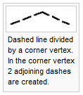 Dashed line divided by a corner vertex. In the corner vertex 2 adjoining dashes are created.