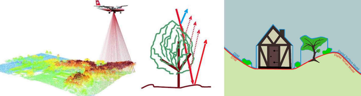 Lidar.png