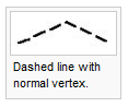 Dashed line with normal vertex.