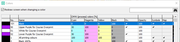SymbolSetConversion ColorTable.png