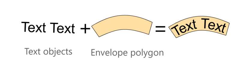 File:EnvelopePolygon.PNG