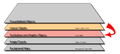 Thumbnail for version as of 14:43, 30 November 2011