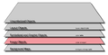 Thumbnail for version as of 18:47, 7 November 2011