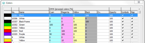 Routing2.png