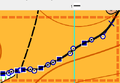 Thumbnail for version as of 09:35, 7 October 2025