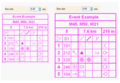 Thumbnail for version as of 17:30, 5 July 2012