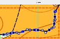 Thumbnail for version as of 09:35, 7 October 2025