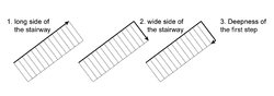 DrawStairway.png